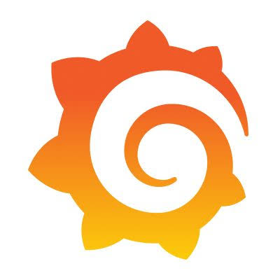 Grafana Cloud